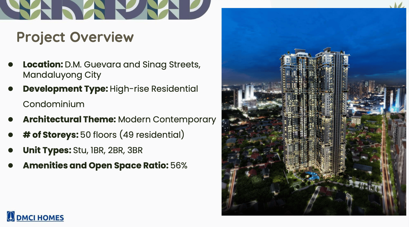 2BR Condo for Sale in Sage Residences | With Balcony | 61.5 sqm — Mandaluyong City photo 2