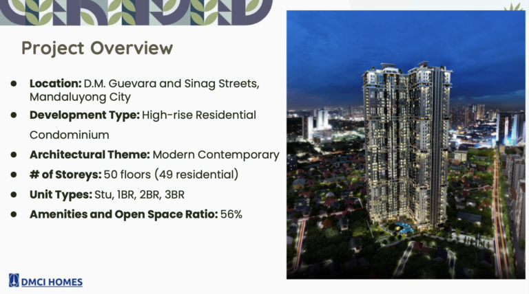 2BR Condo for Sale in Sage Residences | With Balcony | 61.5 sqm